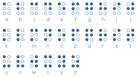 braille translator from image